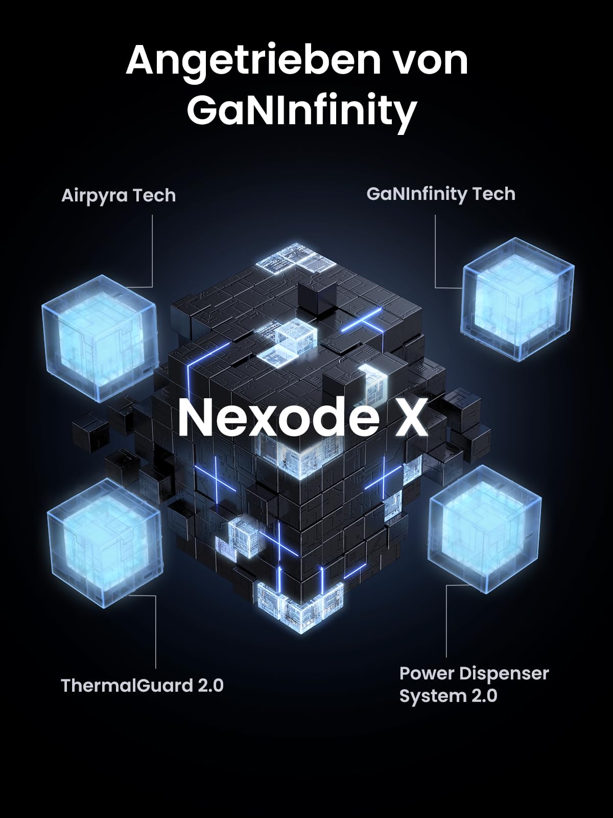 UGREEN Nexode X USB C Ladegerät 100W Mini GaN Charger 3-Port PD Netzteil Kompaktes Schnellladegerät PPS 45W Kompatibel mit MacBook Pro, iPhone 17 Air, 16, Galaxy S25 Ultra 7