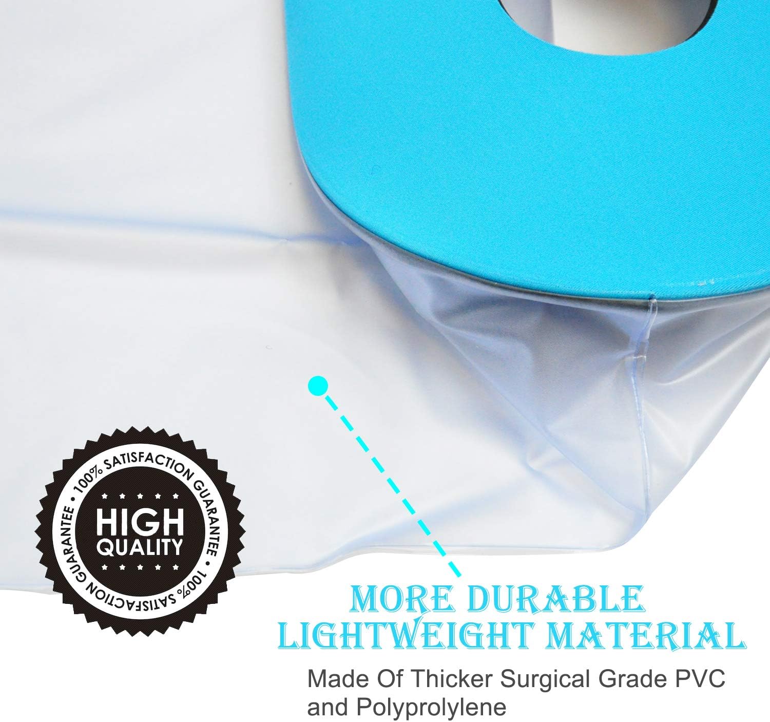 PICC Line Shower Cover Waterproof IV & PICC Line Shower Protetcor for Chemotherapy Treatment, Broken Wound Elbow Reusable picc line Covers for Upper Arm Sleeve Protector for Bath: Health & Personal Care