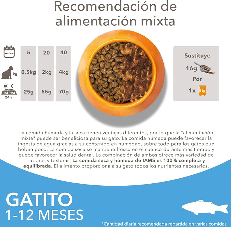 Alimento Seco para Gatitos de 1-12 Meses, Pescado oceánico, 10 kg