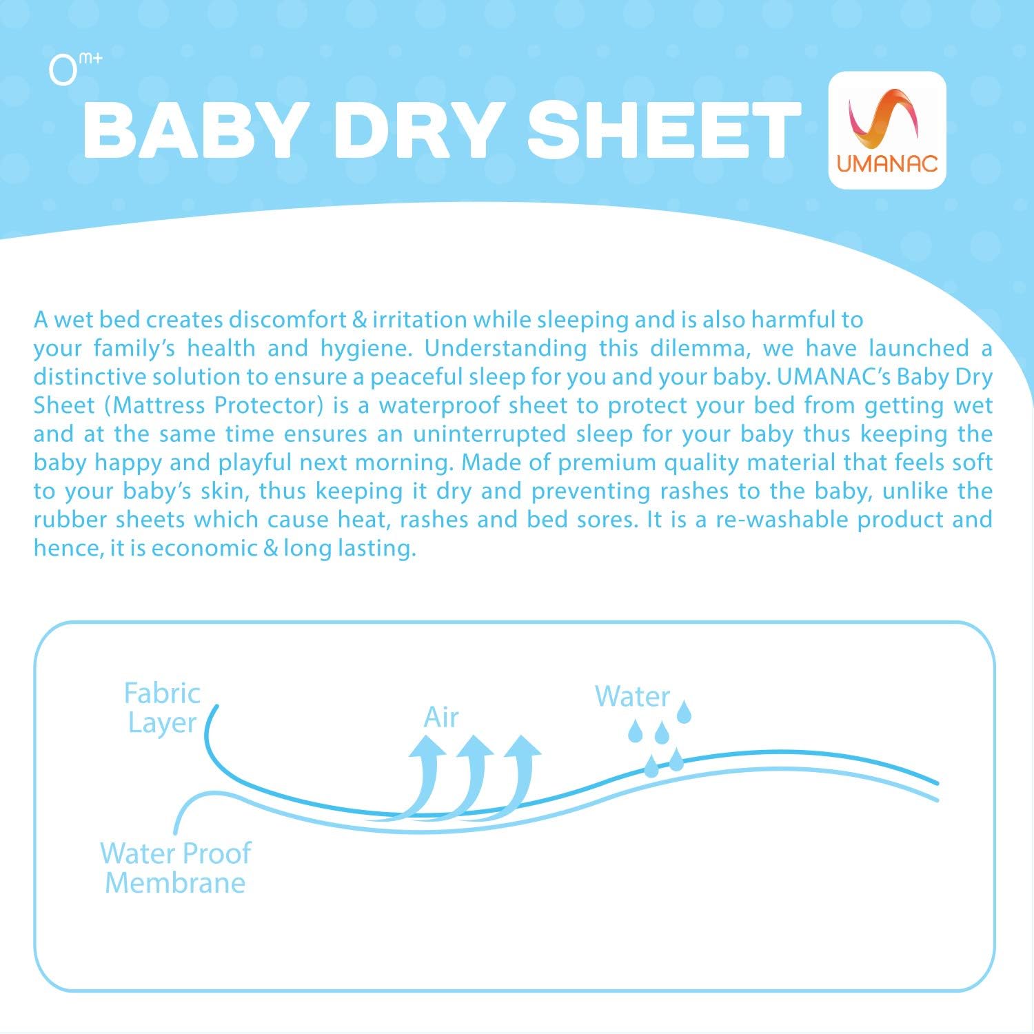 Umanac Baby Waterproof Crib Sheet, Bed Pad, Bed Wetting Underpads, Washable, Reusable Baby Bed Mattress Protector for Toddler, Children and Adults Yellow, Medium (100cm x 70cm): Kitchen & Dining