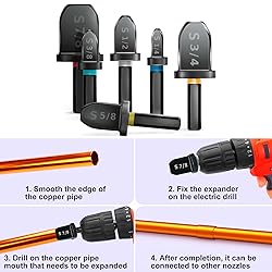 SPIN S1038 Swaging Tool, 3/8-Inch, Individual Hex