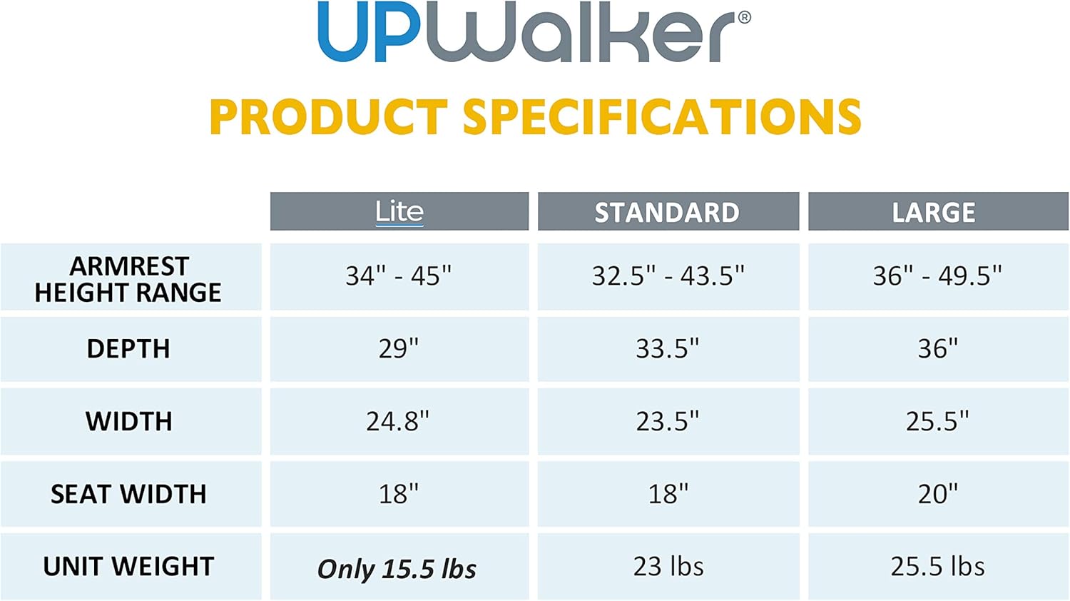 UPWalker Lite Plus - Upright Walker + Bonus Flashlight (Stand Up Rolling Mobility Walking Aid with Seat): Health & Personal Care