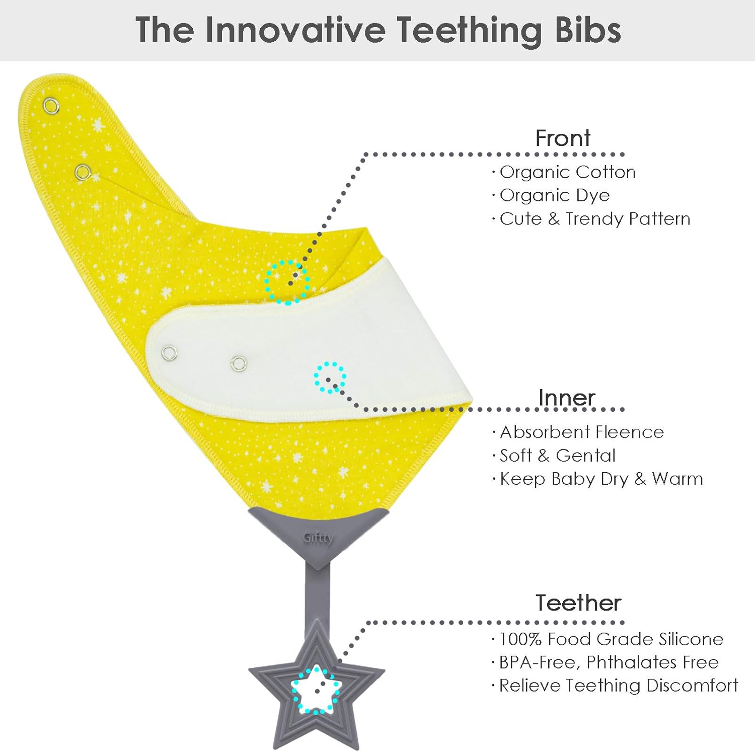 organic bandana bibs