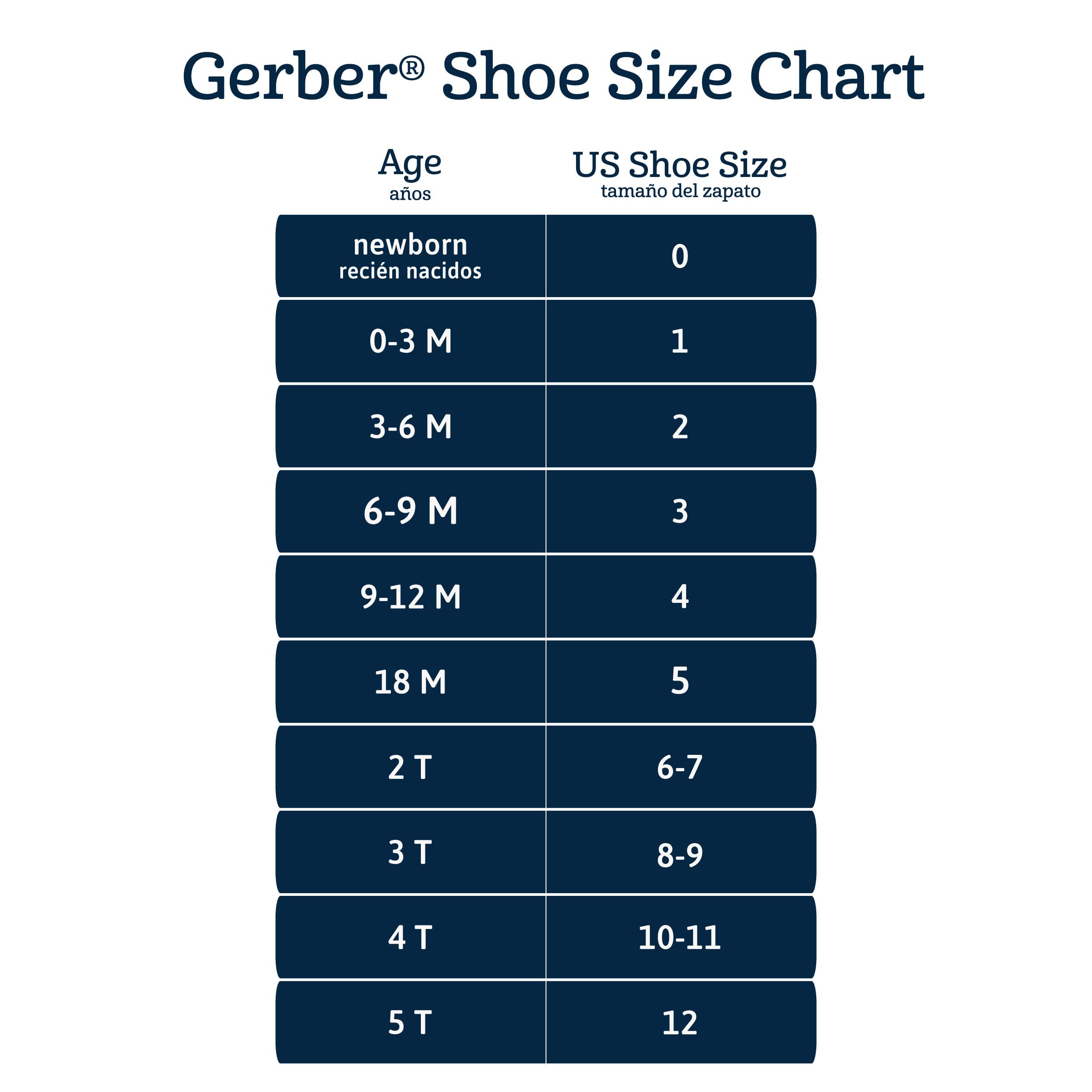 Gerber Unisex-Child Sneakers Crib Shoes Newborn Infant Toddler Neutral Boy Girl First Walker