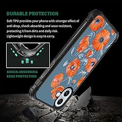CARLOCA Compatible with iPhone 16 Case, Poppies