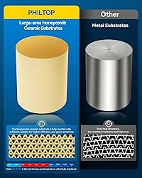PHILTOP Catalytic Converter Kit Direct-Fit