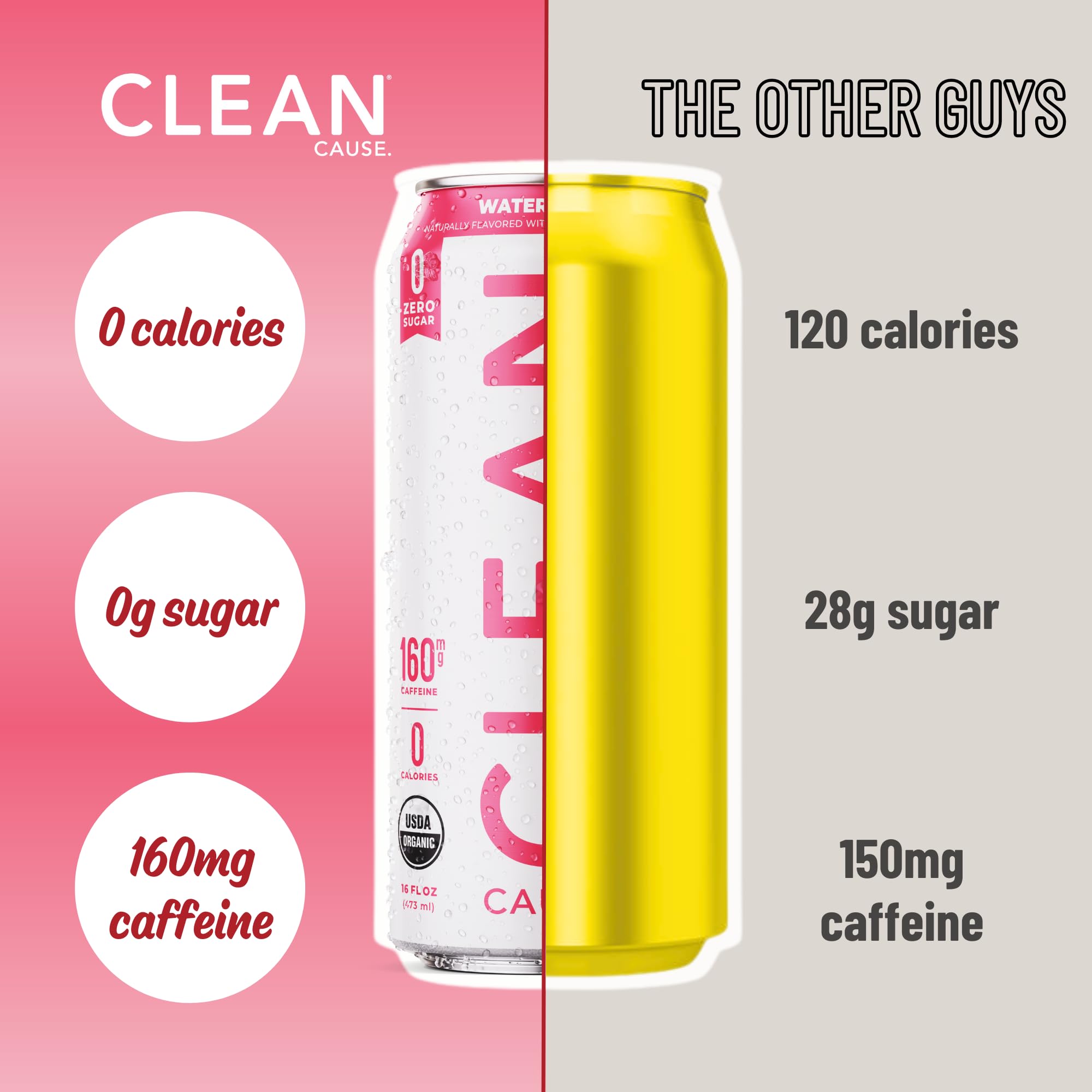 Mua CLEAN Cause Zero Calorie Zero Sugar Watermelon Yerba Mate, Organic Energy Drink Alternative