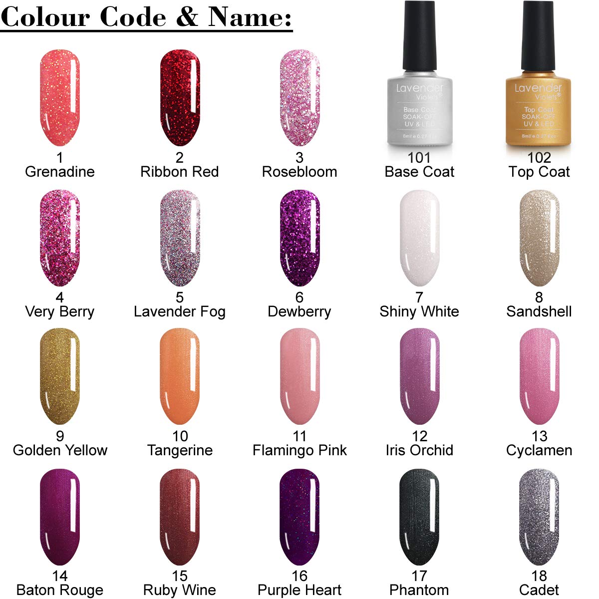 Lavender Violets Gel-Nail-Poish Kit 18-Color Soak off UV LED Nail Gel with No Wipe Base and Top Coat Long Lasting F985 : Beauty