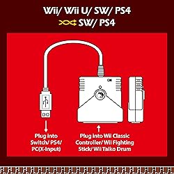 Brook Super Converter - Wii U to SW, Wii Retro