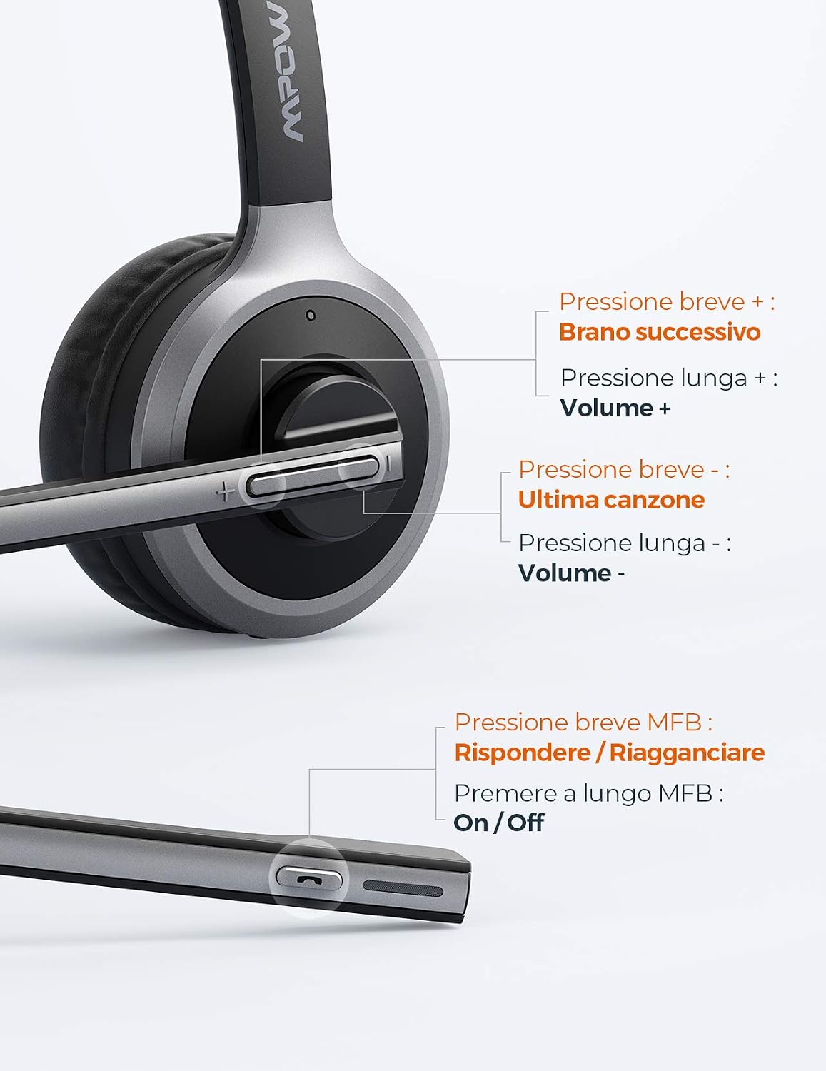 MPOW Bluetooth Wireless Headset 4.1 BH231A Noise Cancelling –  DowntownOutbound.com