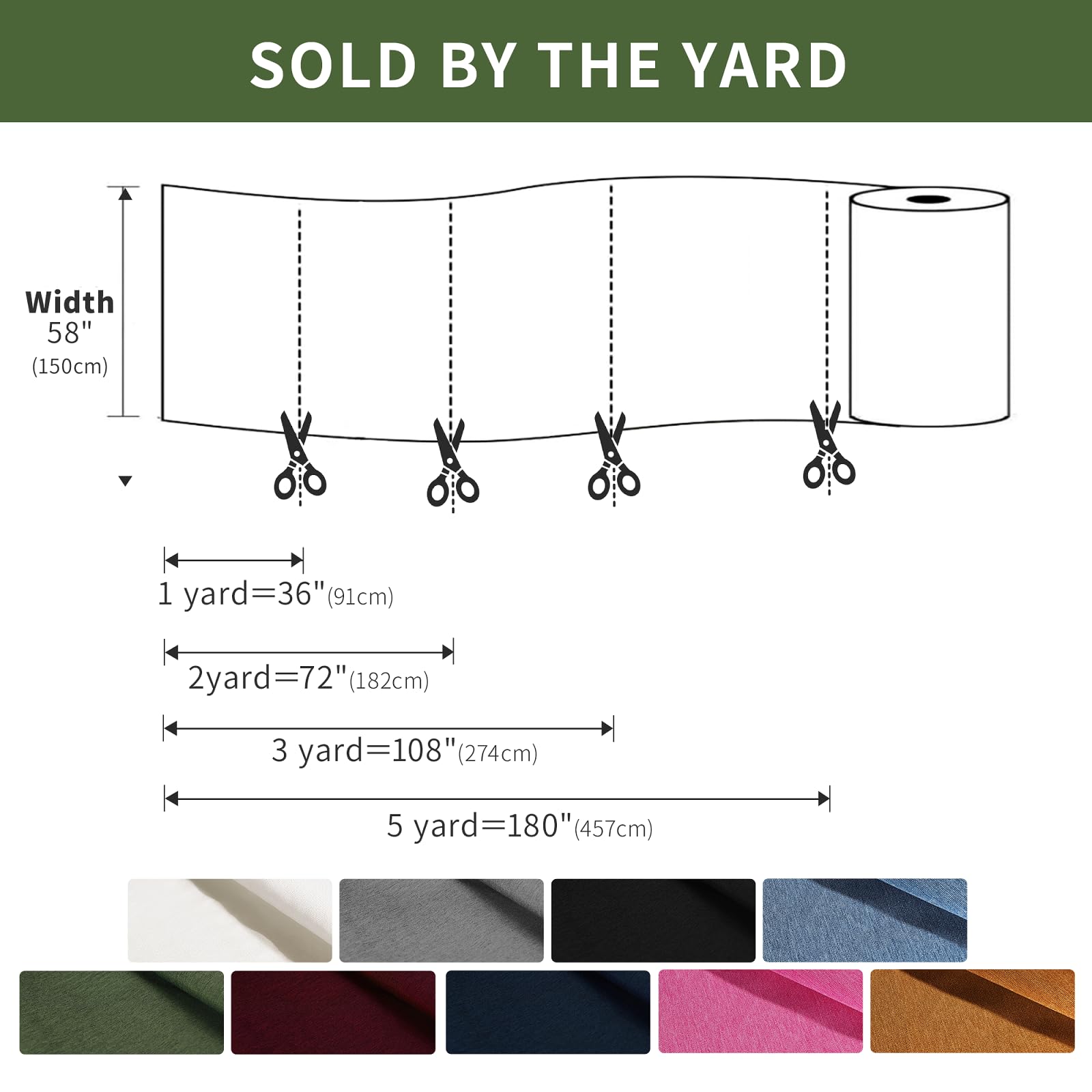 Condition photo showing New/Like New for gryvmnos 900d upholstery fabric, waterproof canvas fabric by the yard, 58" w heavy duty uv resistant