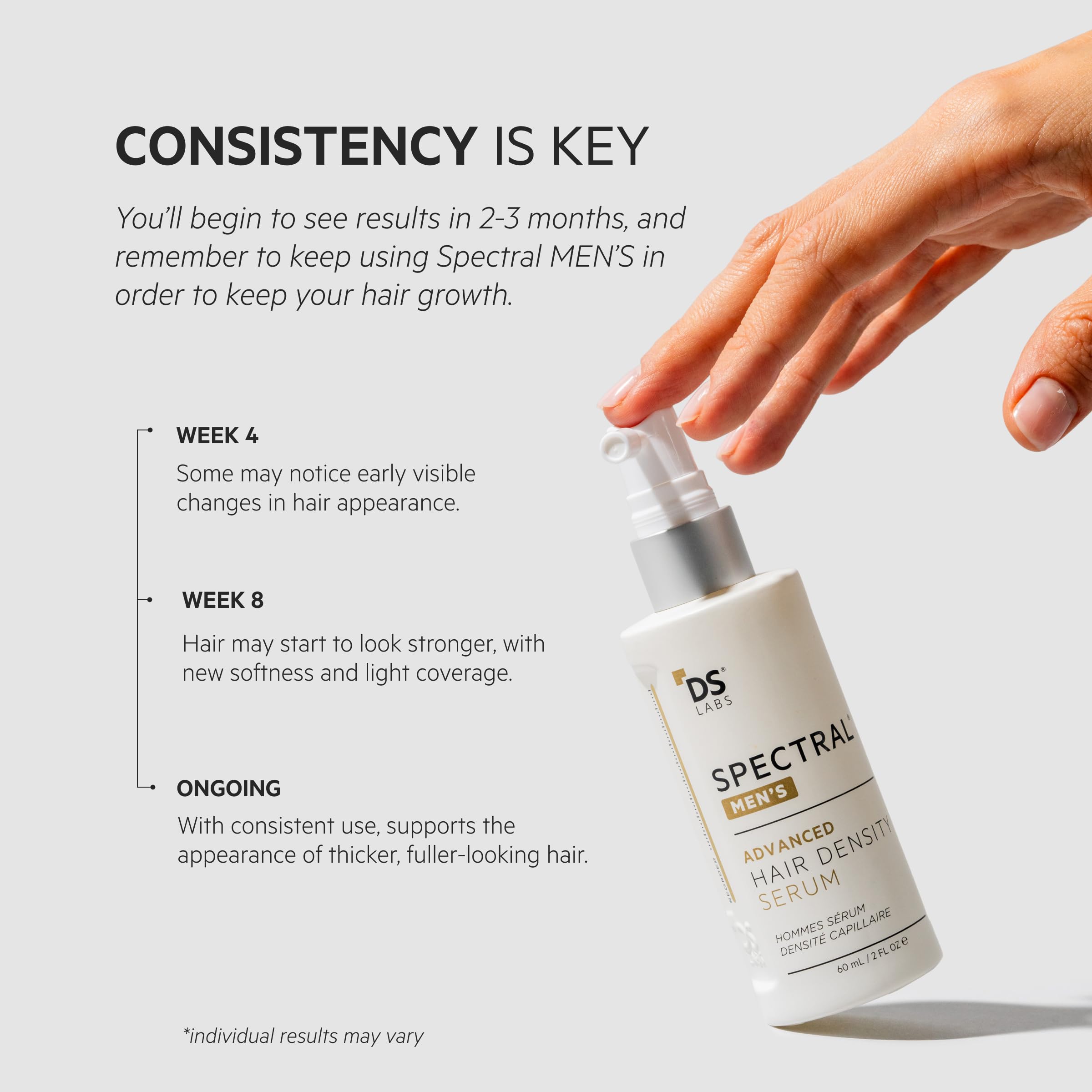 DS Labs Spectral Men’s Hair Density Serum (formerly Spectral.DNC-N), 60mL - Lightweight Leave In for Fuller Looking, Thicker Looking Hair, Fast Absorbing, Non-Greasy, For All Hair Types, (3 Pack)
