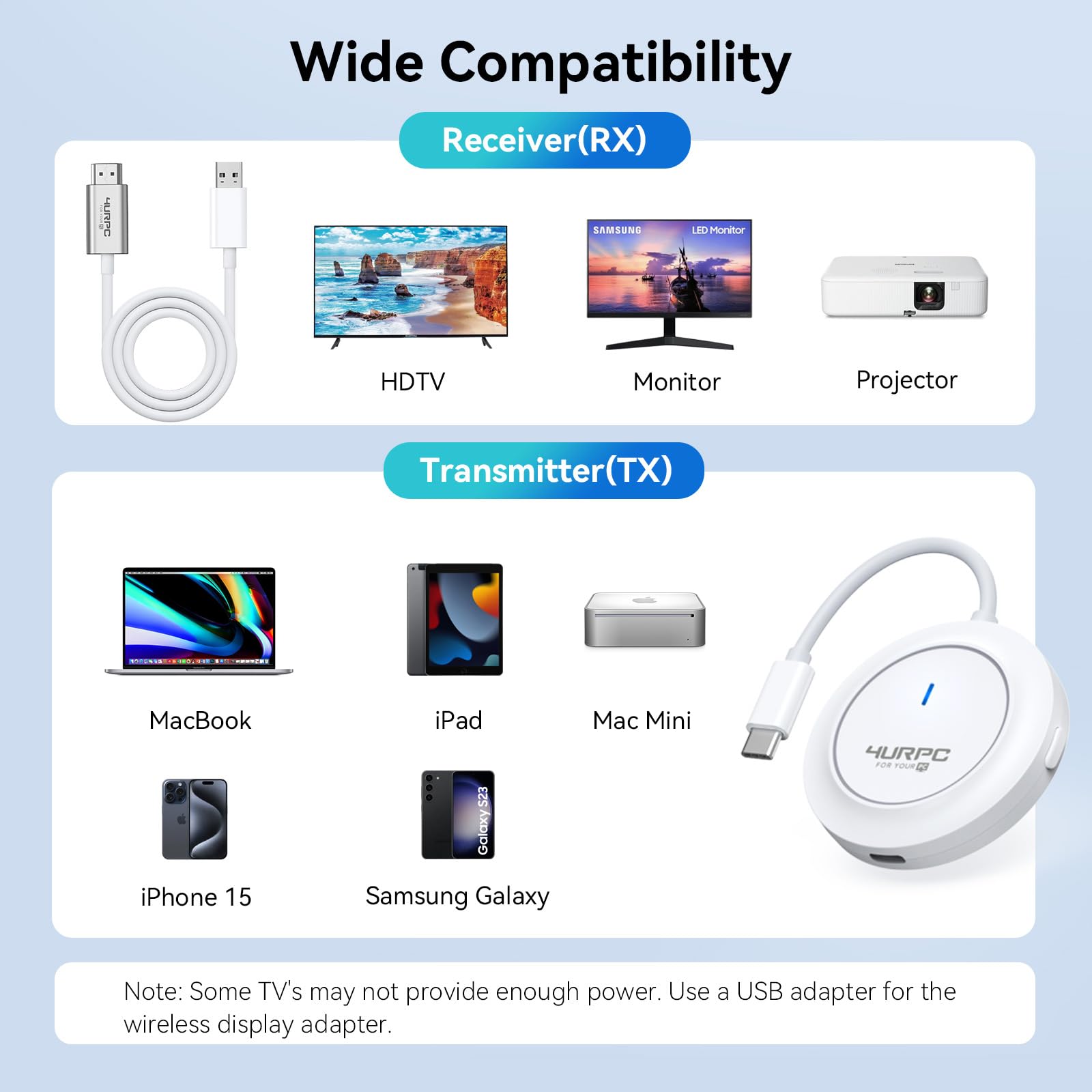 Wireless USB C Transmitter and HDMI Receiver, 2.4G/5G Wireless USB-C to HDMI Extender 98FT/30M,1080P Wireless Display Adapter Stream Video/Audio to TV/Monitor/Projector from Laptop,iPad,Phone,Mac mini