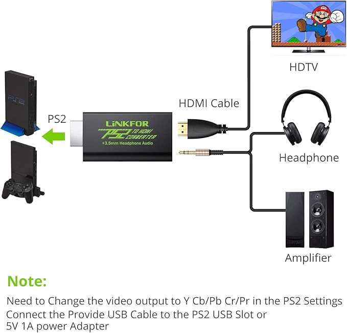Linkfor Ps2 To Hdmi Converter Playstation 2 To Hdmi Amazon Co Uk Electronics
