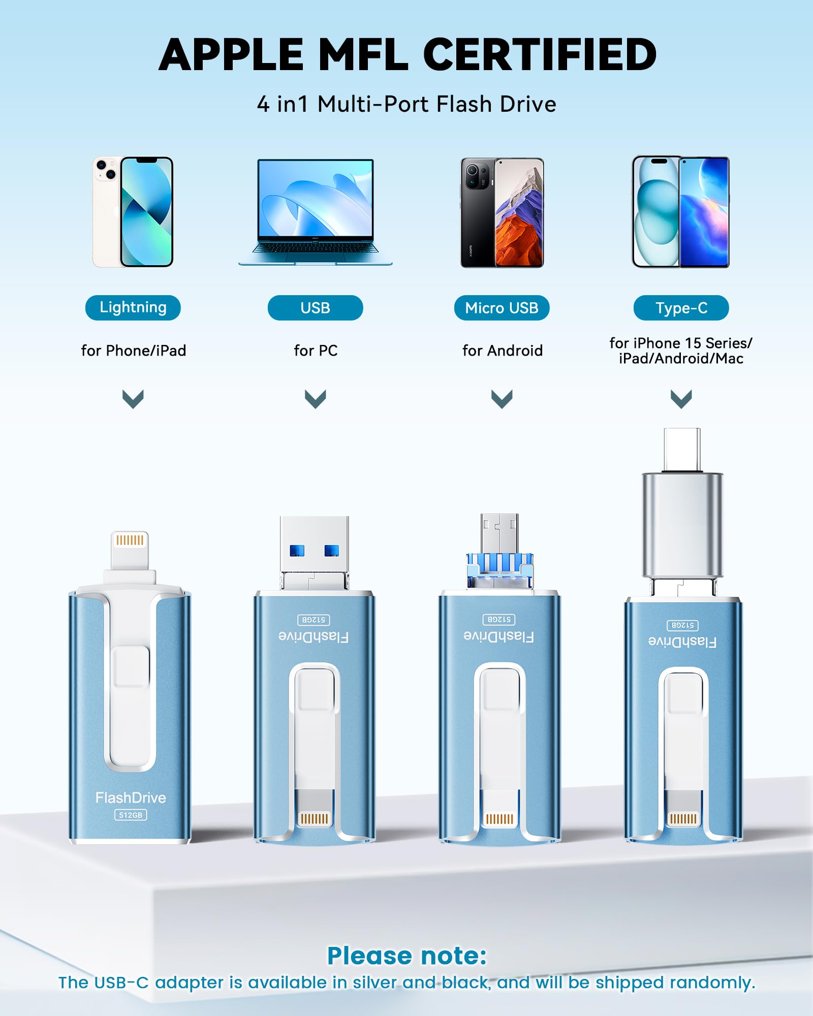 MFi Certified 512GB Flash Drive for iPhone iPad, Photo Stick for External Memory Storage, Easily Back Up and Save Files, USB Memory Stick Thumb Drive for iPhone/iPad/Android/PC (Blue, 512GB)