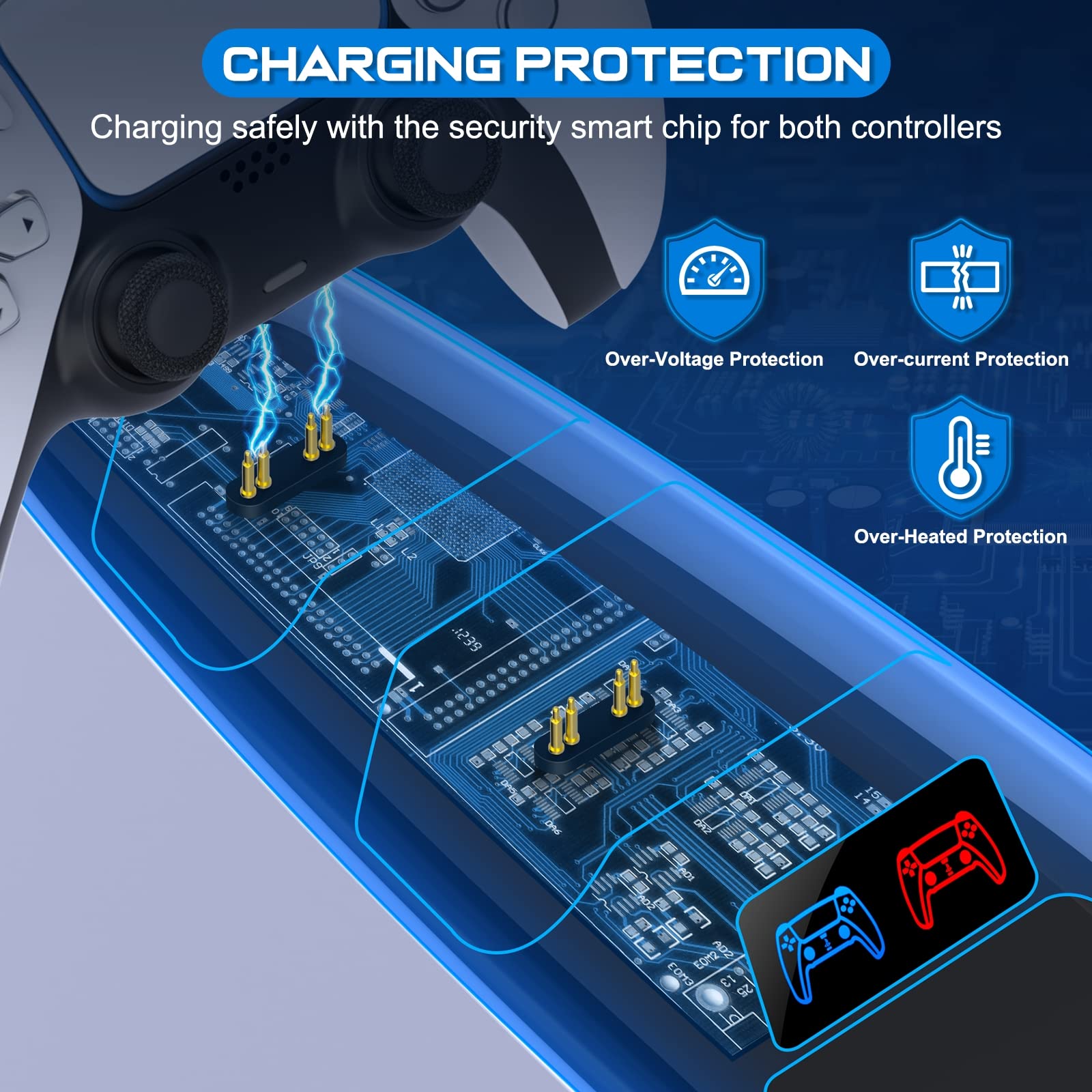 NinjaPlusOX PS5 Controller Charging Station, PS5 Charger Station Dock for Dualsense Playstation 5 Controller with Fast Charging Cable, PS5 Controller Charger Accessories on Top of PS5 Console-Black
