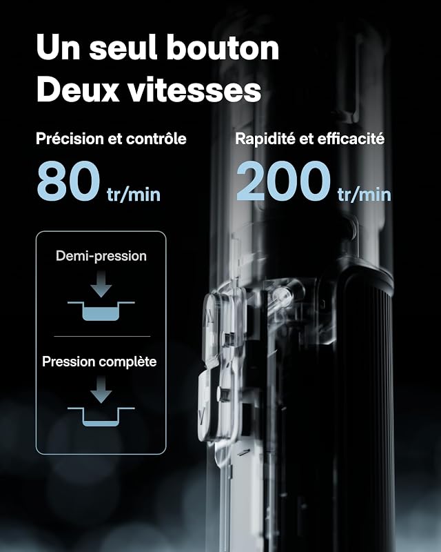 PixelDrive Tournevis électrique, 6 réglages de couple (0,5-6 N·m), 30 embouts 1/4'', LED, pour électronique et bricolage, cadeau homme
