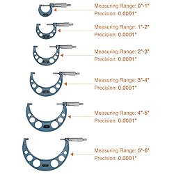 HARFINGTON Outside Micrometer