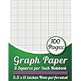 Graph Paper 8 Squares Per Inch Notebook: 1/8 Inch Graph Rule Notebook, 8 x 8 Grid Graphing Paper Pad, Grid Paper Composition Notebook For engineers architects scientists artists DIY crafters students.