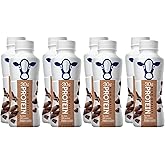 Niro Assortment | Protein Shakes, Pack Of 8 - Chocolate Shake 11.5 Oz Each - Premium Protein Shake With Beverage Sleeve