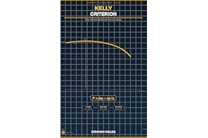 Kelly Criterion: The Math Behind Smart Bets: Position Sizing for Prediction Markets, Trading, and Long-Run Bankroll Growth (M