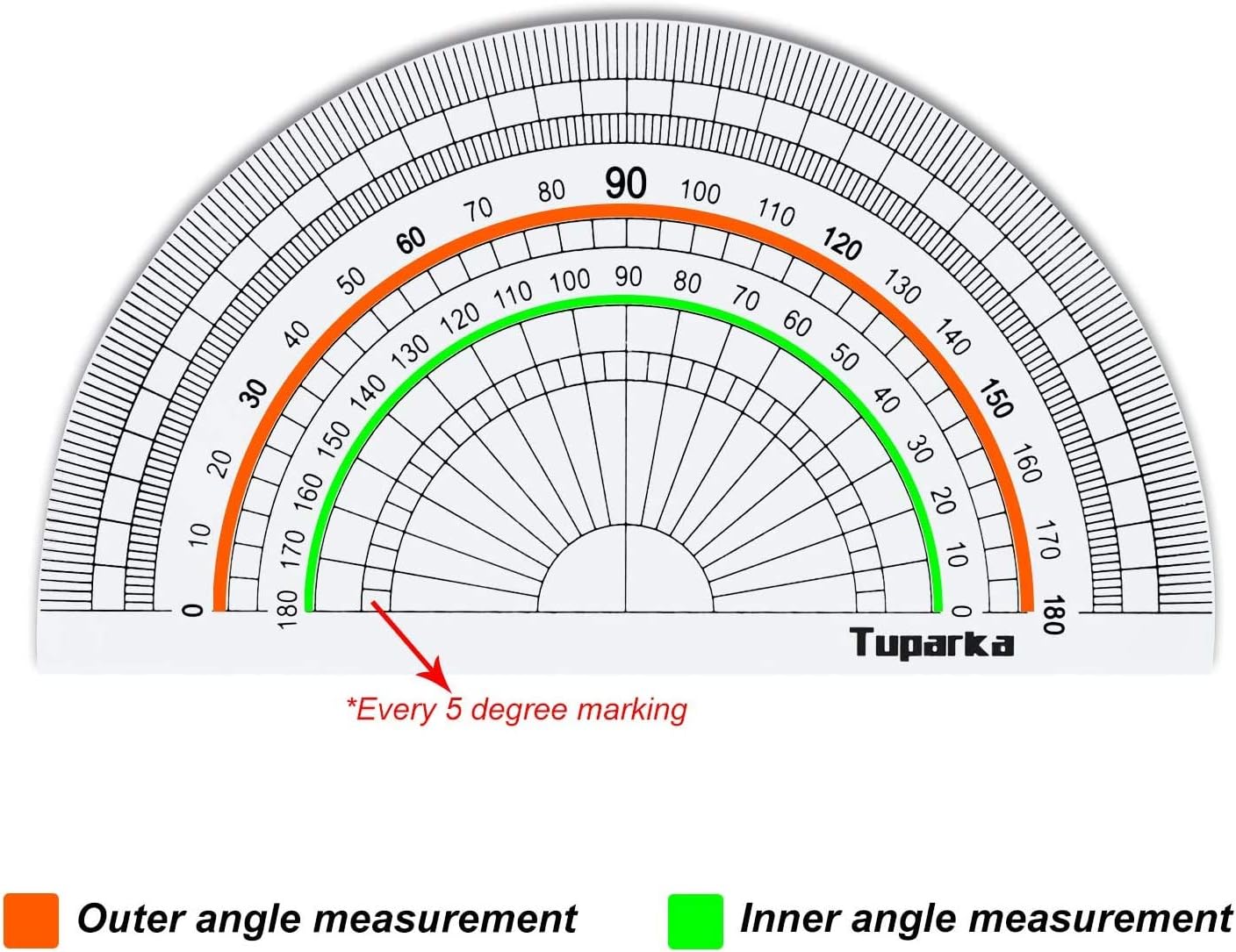 Protractors 180 Degrees,10 pcs Plastic Protractor Clear Math Protractor