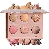 LAURA GELLER Baked Icons Full Face Palette With Foundation - Medium