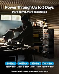 BLUETTI Portable Power Station AC240P, 1843Wh/2400W