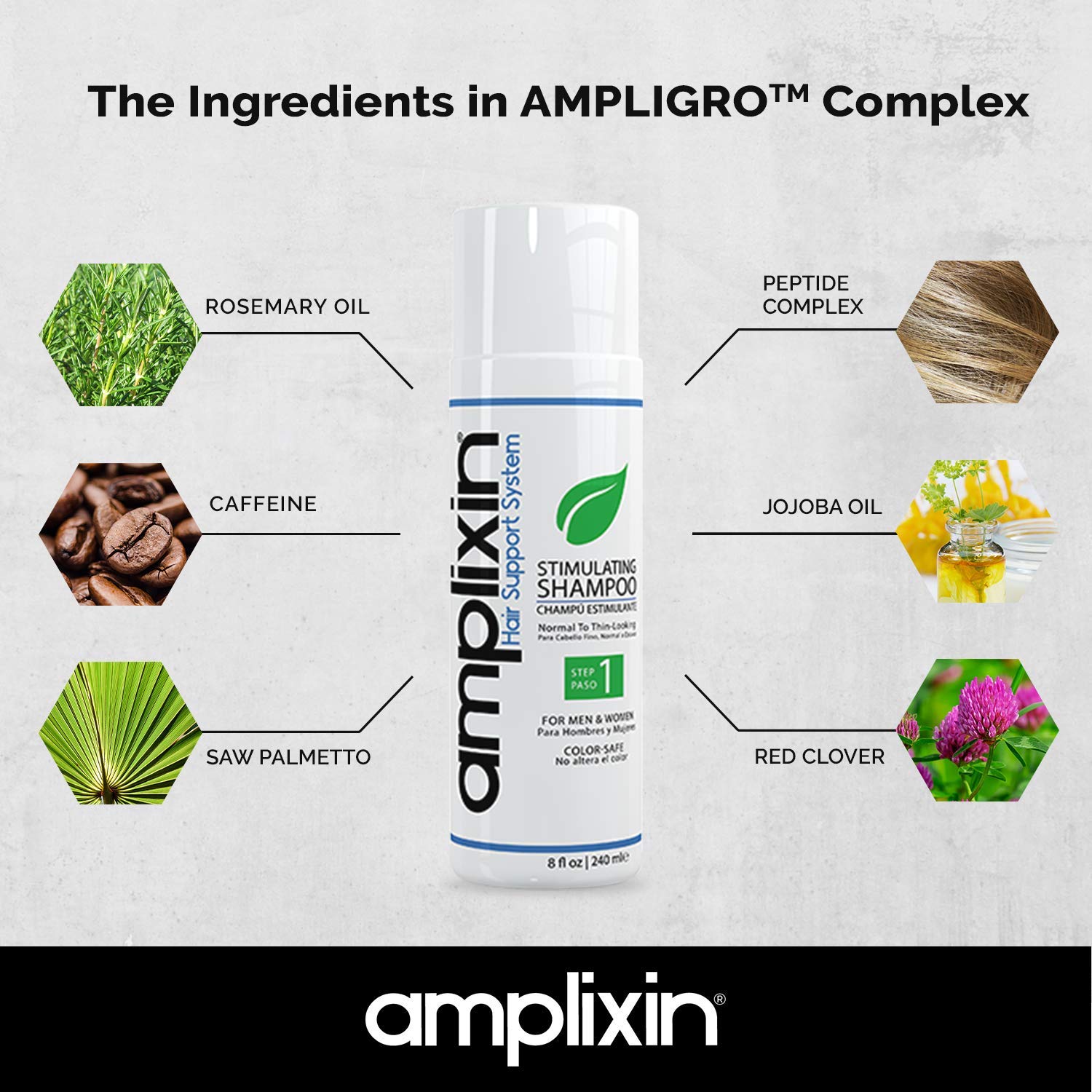 Amplixin Stimulating Shampoo - Healthy Hair Growth & Hair Loss Prevention Treatment For Men & Women With Thinning Hair - Sulfate-Free Dht Blocking Formula, 8Oz: Beauty