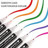 Colpart Dual Tip Marker Pens 168 Color Alcohol Markers Art Set Permanent view 3