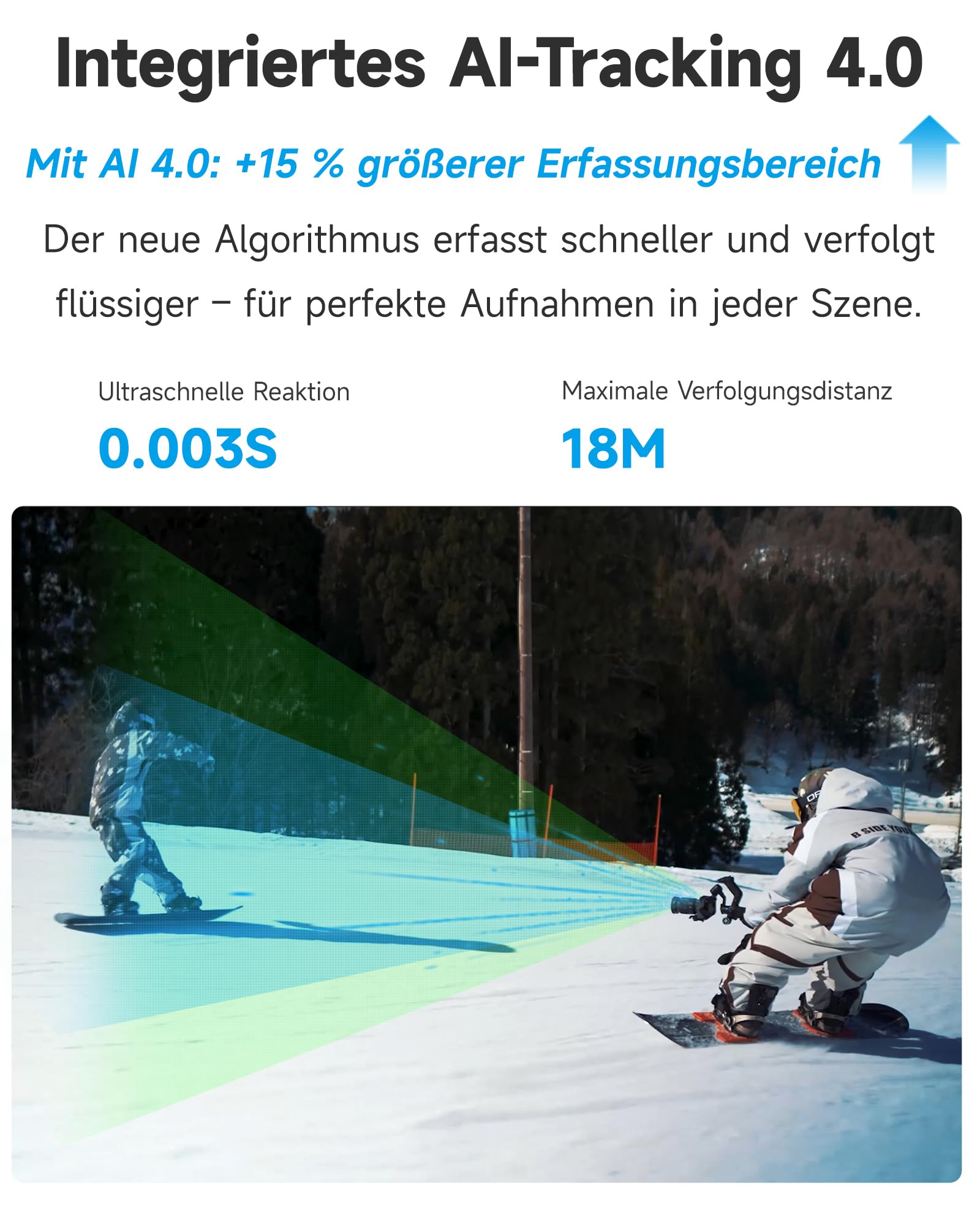 FeiyuTech [Offiziell] SCORP Mini 3 Pro All-in-One Gimbal – 3-Achsen Stabilizer mit abnehmbarem Fernbedienungsgriff, AI Gesichtserkennung & Vertikalmodus, für Canon/Sony/Fujifilm/Nikon/Handy/Actioncam 3