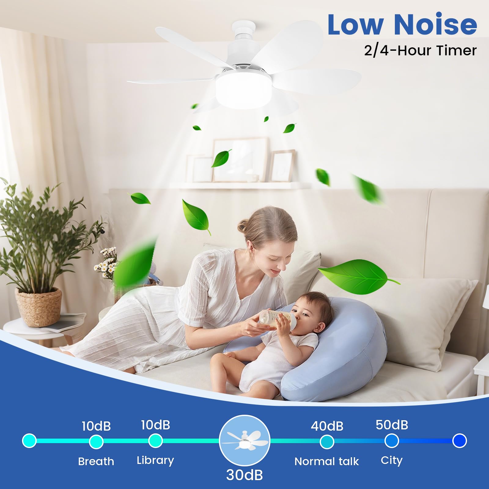 Starnearby Deckenventilator mit Beleuchtung, 40W 52cm LED Deckenleuchte Lampe mit Ventilator, Dimmbare Ventilator Decke, LED Deckenventilator mit Fernbedienung für Schlafzimmer Kompakter Raum (Weiß)