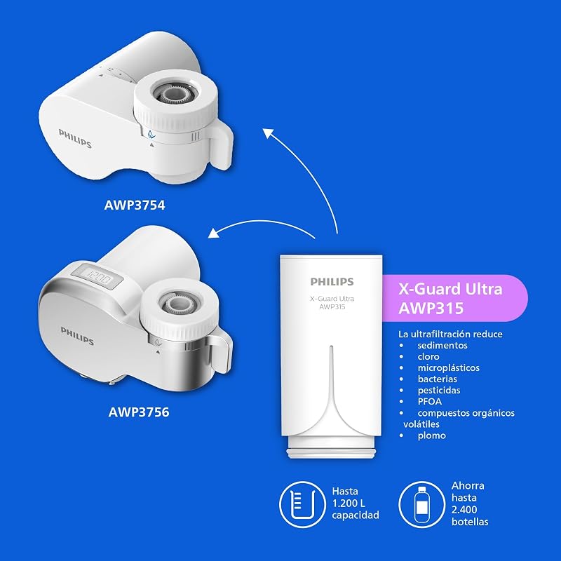 Cartucho de filtro de água da torneira philips water awp315/10 x-guard, 1 unidade (pacote com 1)