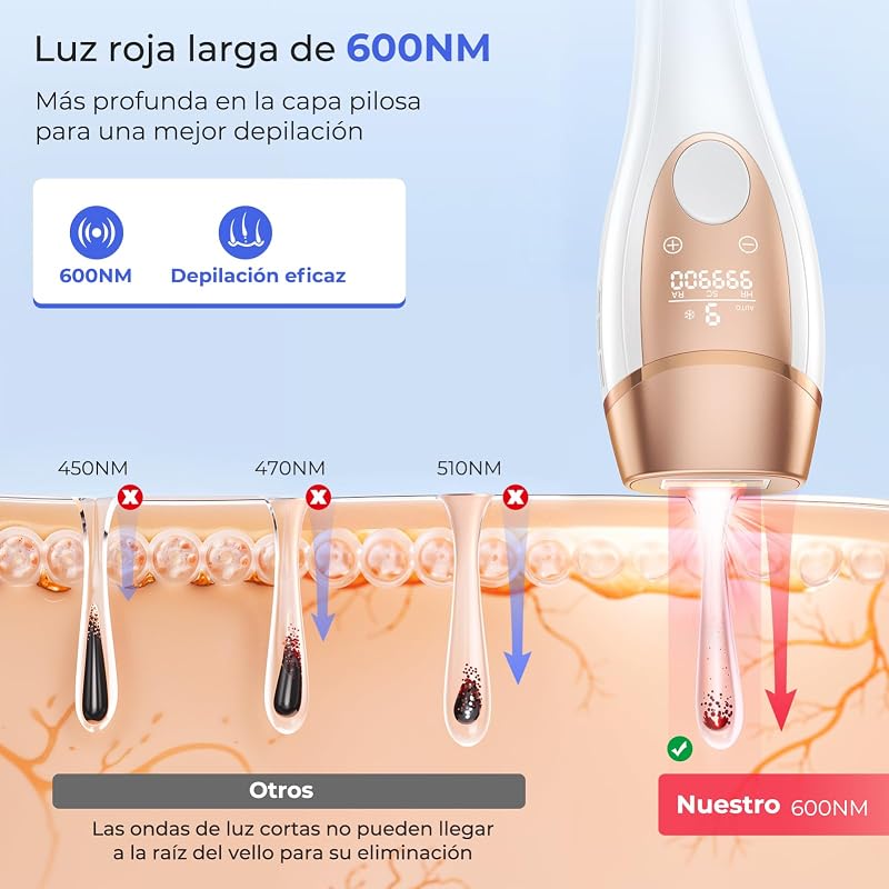 Depilador a laser indolor 21J com função de resfriamento, depilador de luz pulsada 9 níveis de energia, máquina de depilação a laser doméstica para rosto, biquíni e corpo, branco