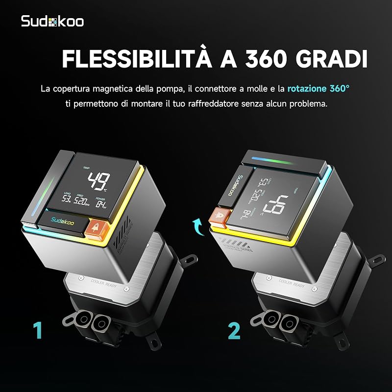 ENERGLO 240 Dissipatore Liquido 240mm: AIO 240mm con Schermo LCD a Segmenti - Raffreddamento Liquido PC con Due Ventole PWM FDB & Pompa 2500-3400 PWM, Intel LGA1851/1700/1200/115X AMD AM5/AM4