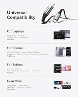 INIU USB C to USB C Cable 2 Pack 1m 100W PD Fast Charge Braided view 5