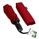 Repel Windproof Travel Umbrella with Teflon Coating (Red)