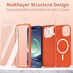 ACKETBOX for iPhone 14 Pro - Military Grade Drop