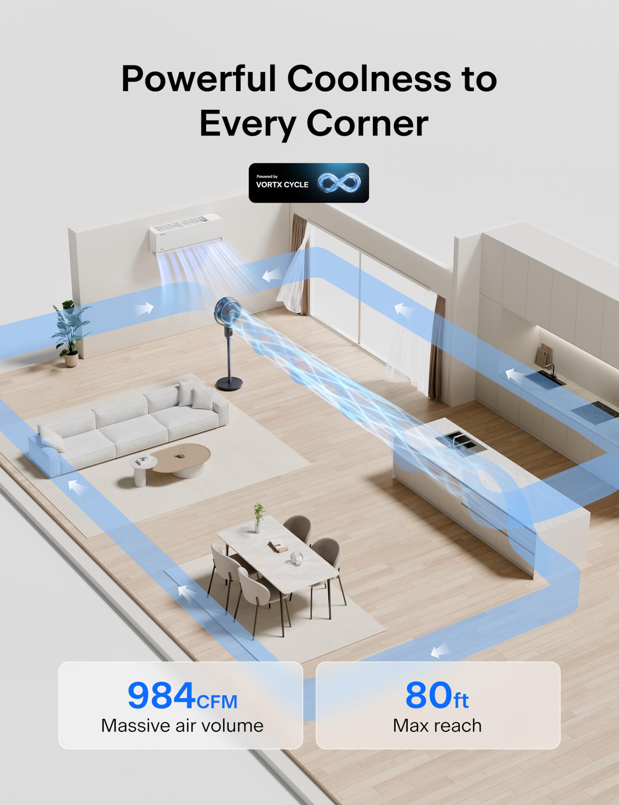 PELONIS AeroFan, Pedestal Fan for Bedroom – Standing Fan with Remote Control, Oscillatiing Fan，LED Display, 9 Speeds, 20dB, 9H Timer, DC Motor, 135° + 100° Auto Oscillation, Adjustable Height