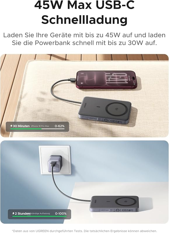 MagFlow Air Ultra Slim Powerbank Magsafe 10000mAh Qi2 25W, PD45W