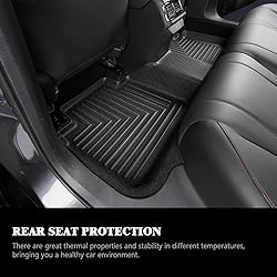 XINSHANGXIU Floor Mats & Cargo Liner for 2024 2025