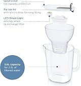 BRITA Style XL Water Filter Jug Grey 3.6L incl MAXTRA PRO cartridge view 3