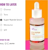 Good Molecules Super Peptide Serum Anti-aging Peptide Copper Tripeptide view 5