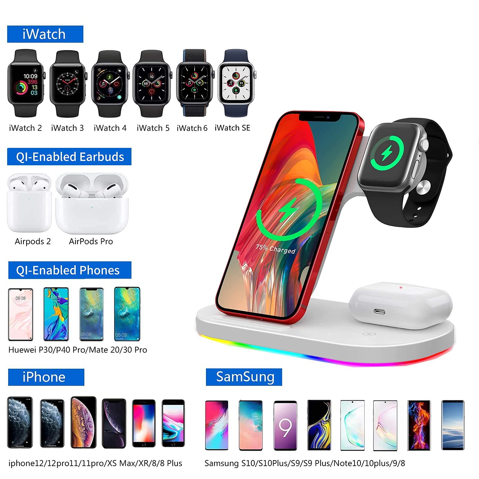 View 7