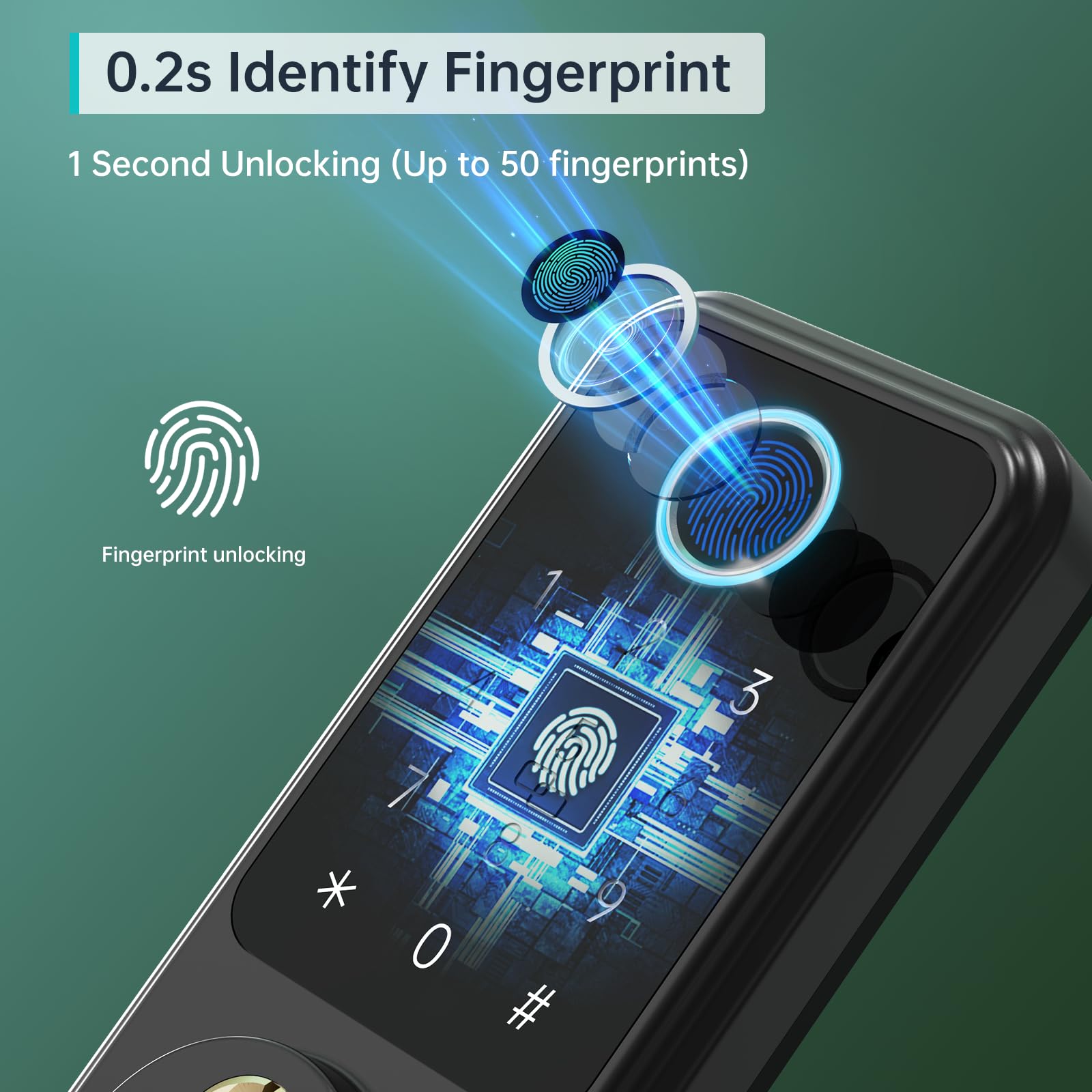 Smart Keyless Entry Door Lock, Hornbil Smart Deadbolt Door Locks for Front Door with Fingerprint Bluetooth Electronic Deadbolt, Biometric Touchscreen Keypad Door Lock, Works with App, Black