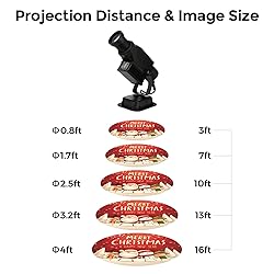 HILITING 15W LED Gobo Projector 1800 Lumens
