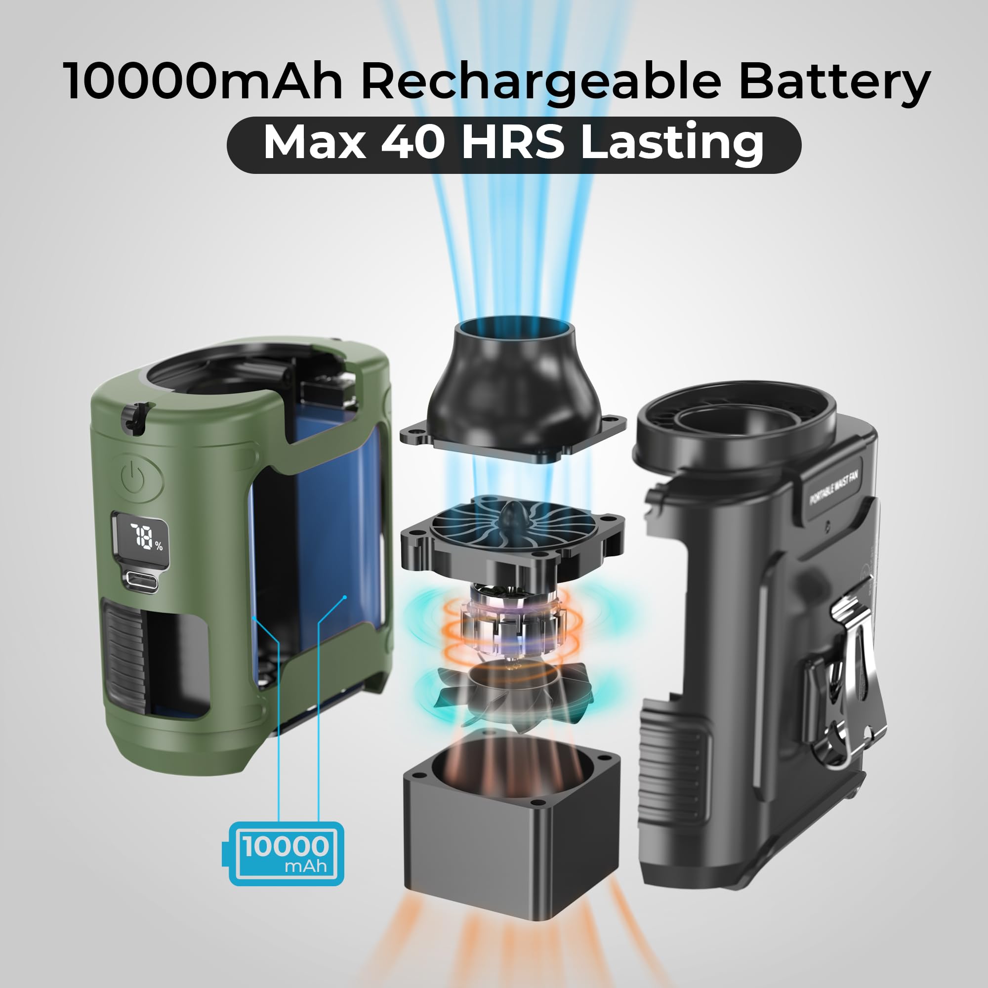 10000mAh Portable Waist Clip Fan, 40H Cooling Personal Wearable Fan, 5 Speeds 16000RPM Strong Belt Fan, Rechargeable Hands-free Neck Fan With Flashlight for Outdoor Jobsite Camping Traveling