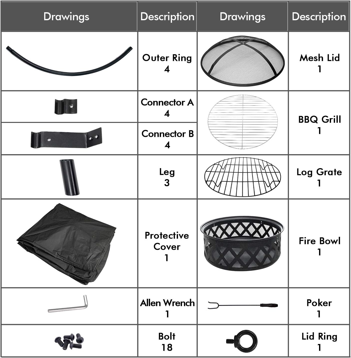 Cisvio Outdoor Fire Pit 30in Wood Burning Steel Grill Firepit with Spark Screen Cover, Poker, Grill and Waterproof Cover for Patio Bonfire Backy : Garden & Outdoor