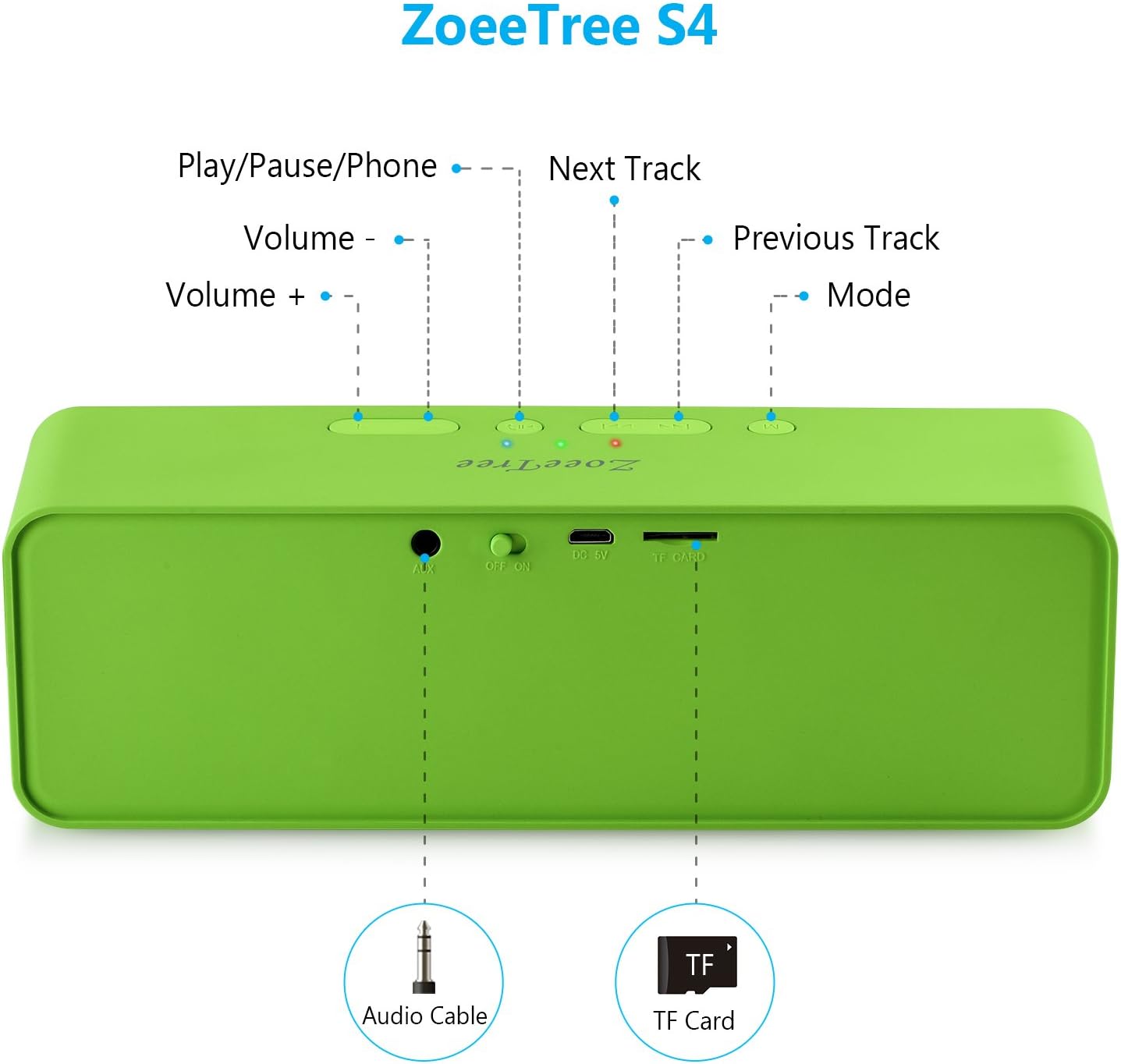 zoeetree s4
