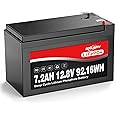 SDULIBITIY 12V LiFePO4 Battery - 12 Volt 7.2Ah Lithium Battery LiFePO4 2000+ Deep Cycle Rechargeable Built-in BMS Battery Perfect for RV Kids Scooters, Fish Finder, Solar, Off-Grid Applications